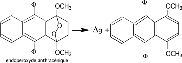 production de l'oxygène singulet à partir d'un endoperoxyde anthracénique