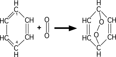 cycloaddition de l'oxygène singulet