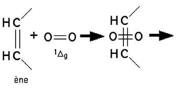 formation des dioxétanes instables