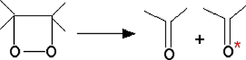 décomposition des dioxétanes