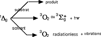 luminescence de l'oxygène singulet