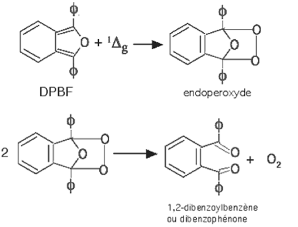 réaction de la dibenzophénone avec l'oxygène singulet