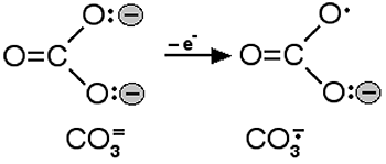 carbonyle