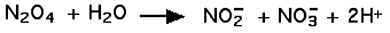 formation nitrite et nitrate